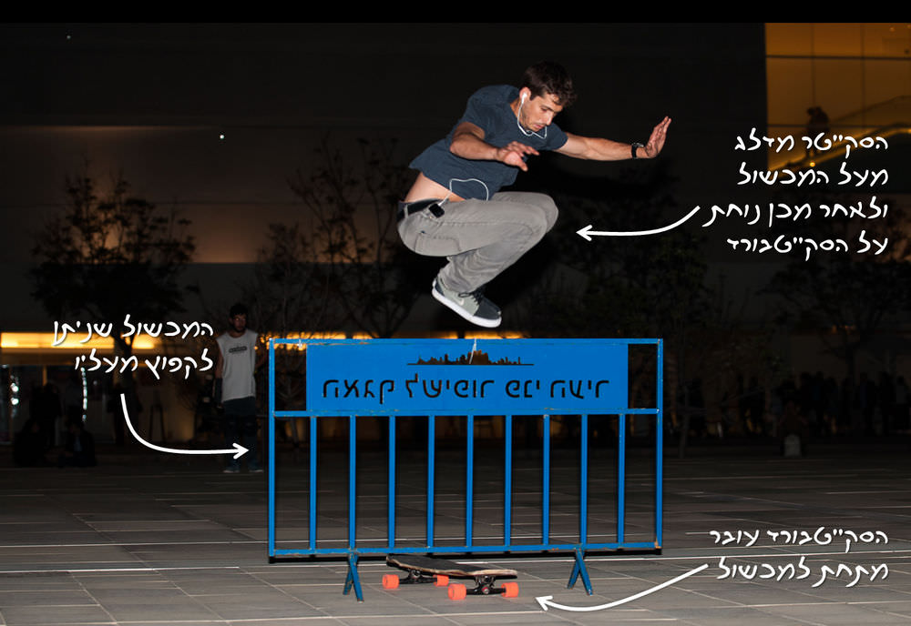 קפיצת היפי - Hippy Jump